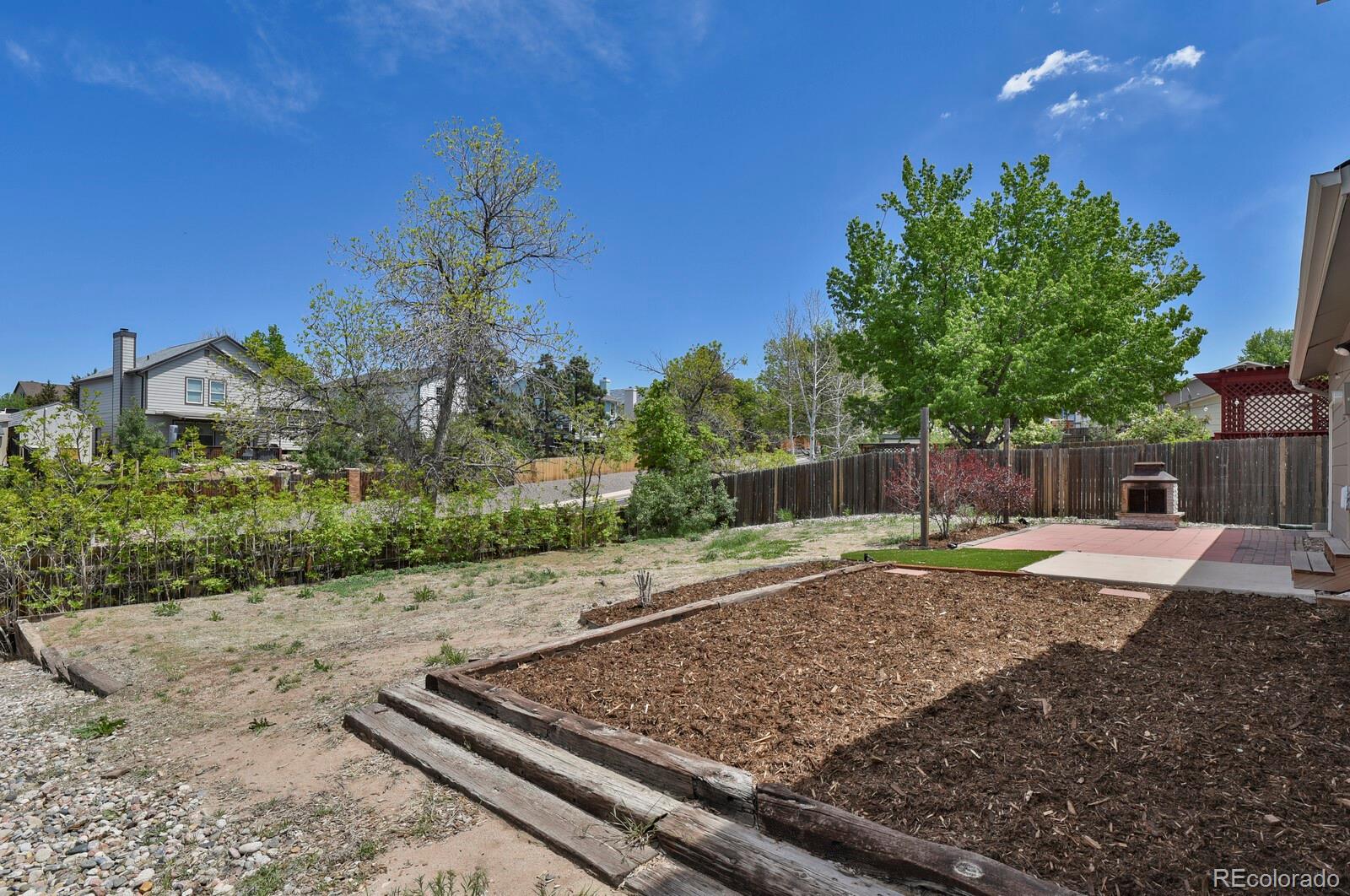 MLS Image #39 for 7920  conifer drive,colorado springs, Colorado