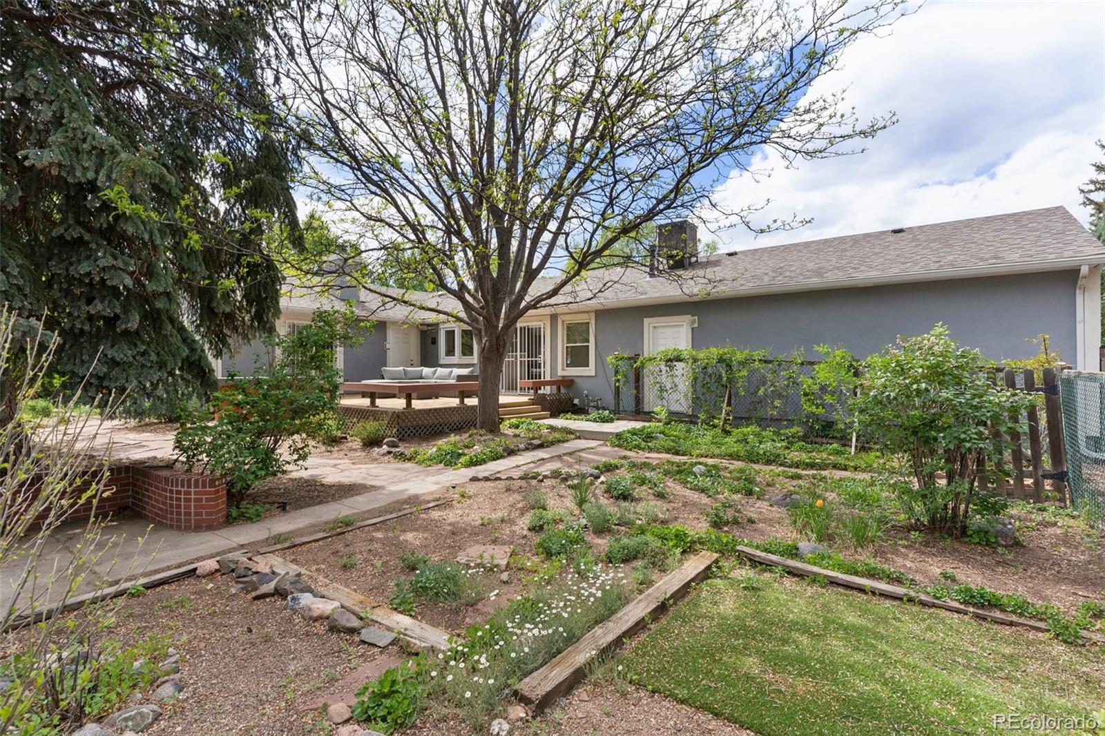 MLS Image #34 for 603  three eagles street,colorado springs, Colorado
