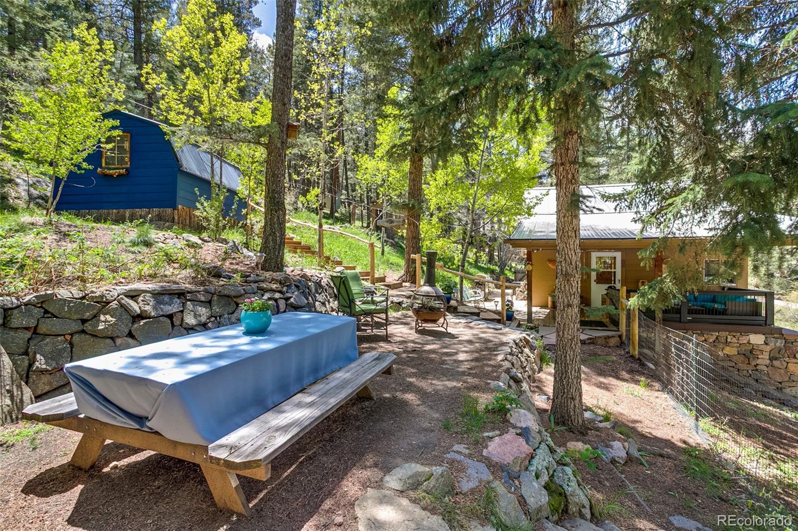 MLS Image #21 for 7364  rossman gulch road,morrison, Colorado