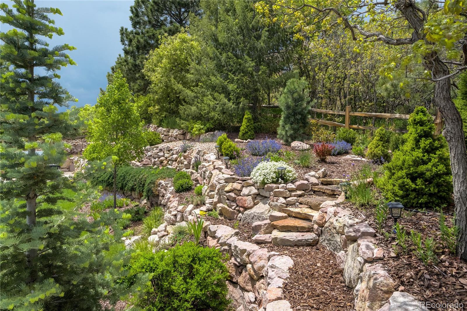 MLS Image #45 for 40  wuthering heights drive,colorado springs, Colorado