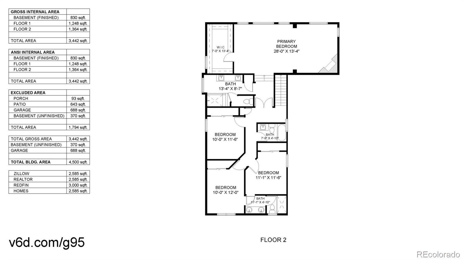 MLS Image #48 for 4826 s ireland street,aurora, Colorado