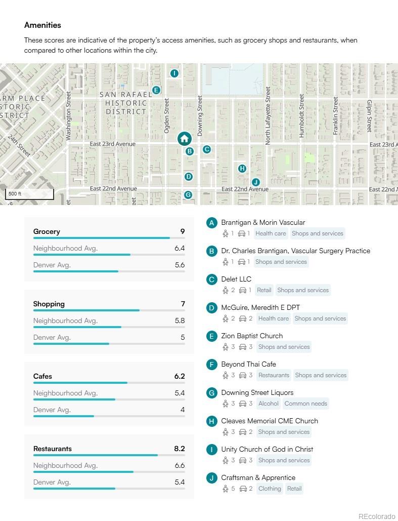 MLS Image #24 for 1021 e 23rd avenue ,denver, Colorado