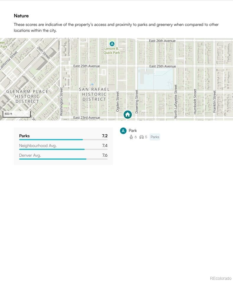 MLS Image #31 for 1021 e 23rd avenue ,denver, Colorado