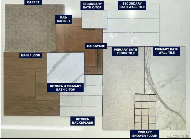 MLS Image #4 for 6285 n kirk street,aurora, Colorado