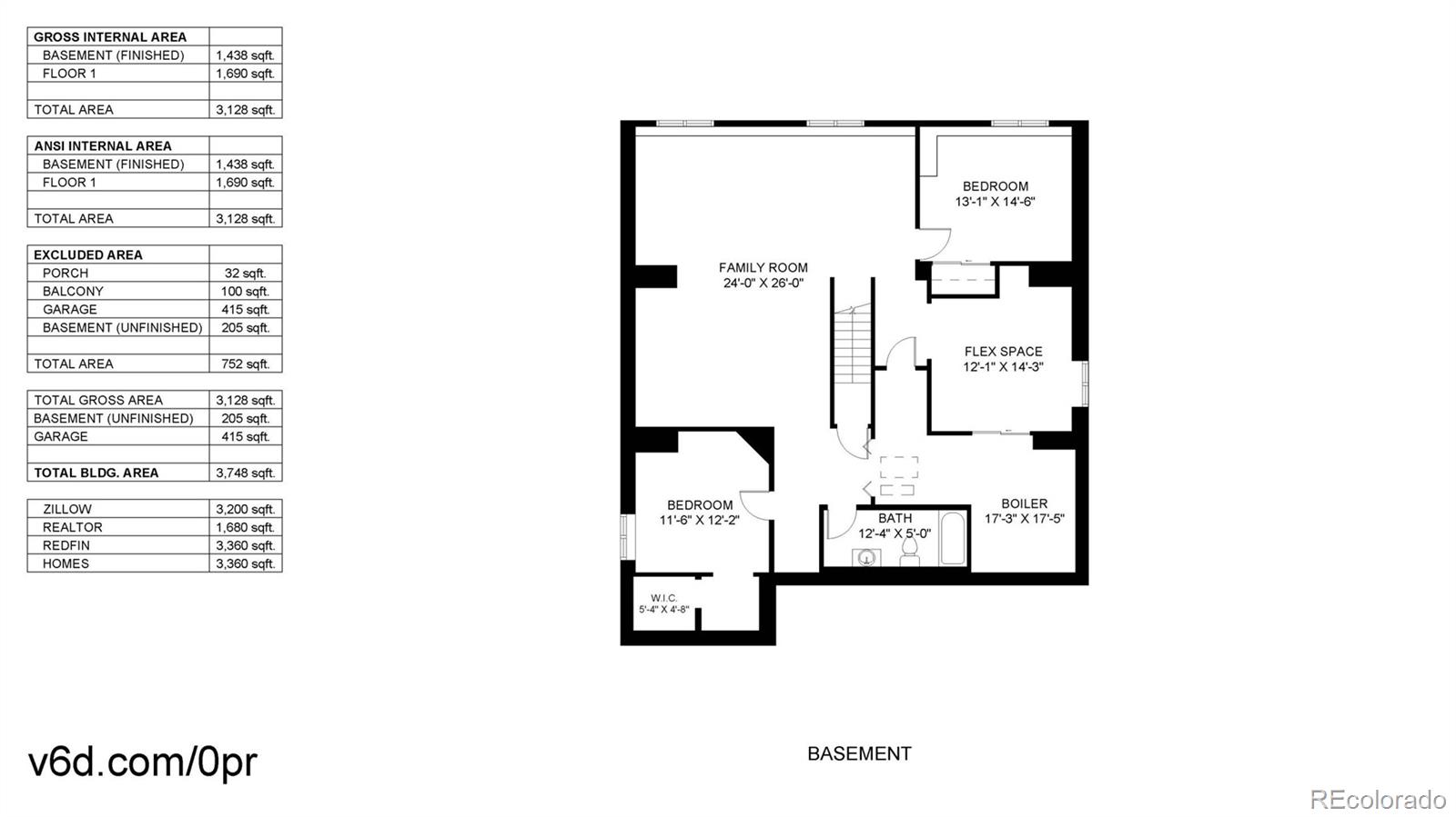 MLS Image #48 for 15926  butterwort circle,parker, Colorado
