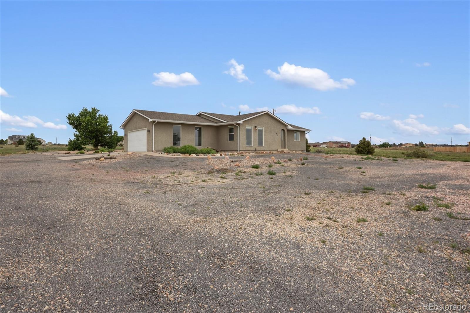 MLS Image #2 for 1491 n platteville boulevard,pueblo west, Colorado