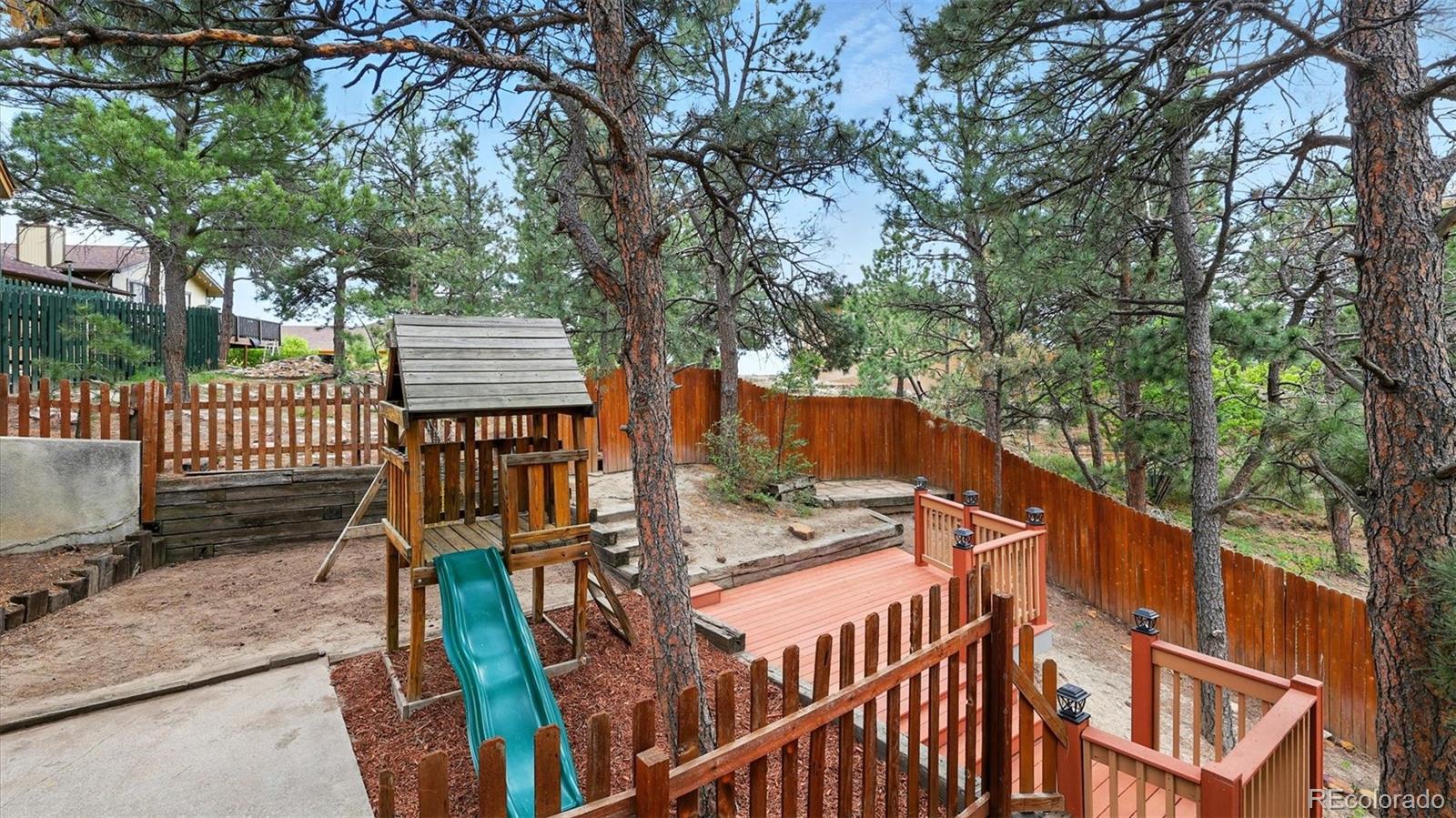 MLS Image #33 for 959  pulpit rock circle,colorado springs, Colorado