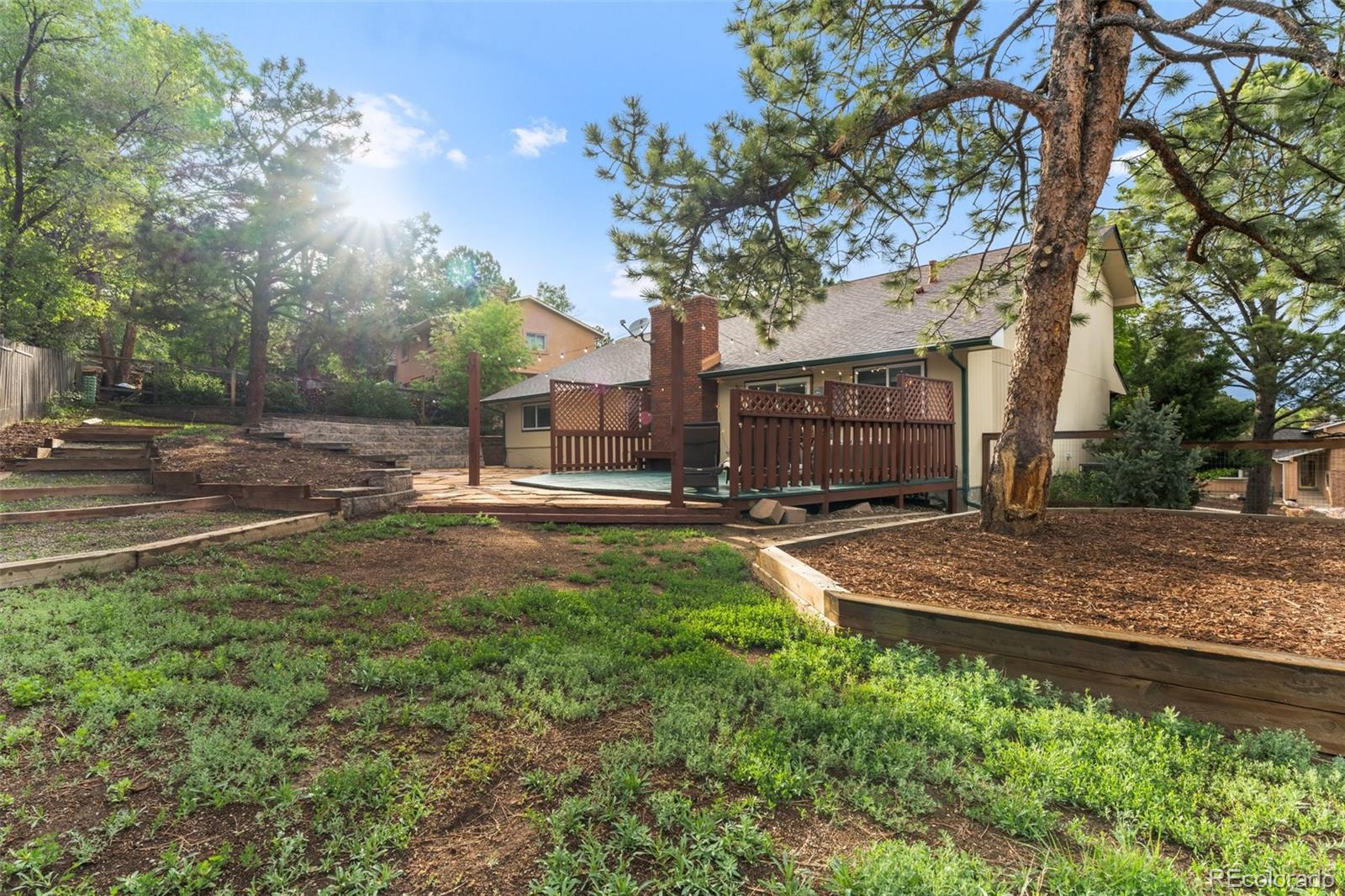 MLS Image #46 for 445  wintery circle,colorado springs, Colorado