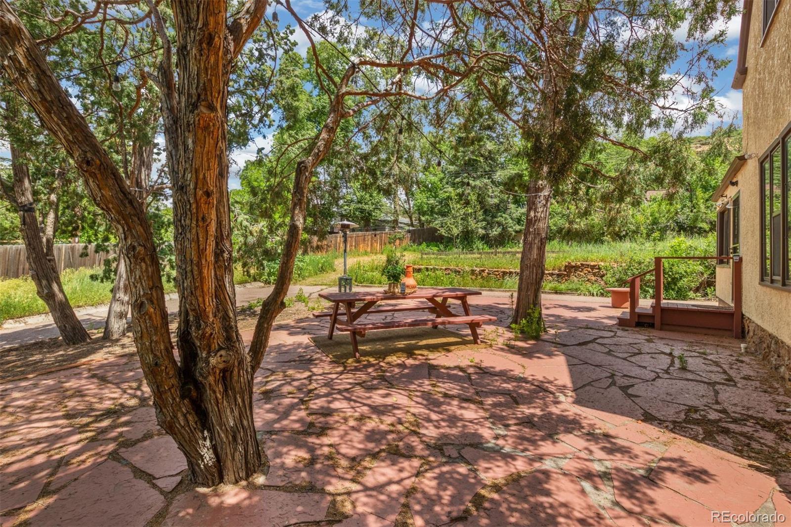 MLS Image #45 for 2508  pine bluff road,colorado springs, Colorado