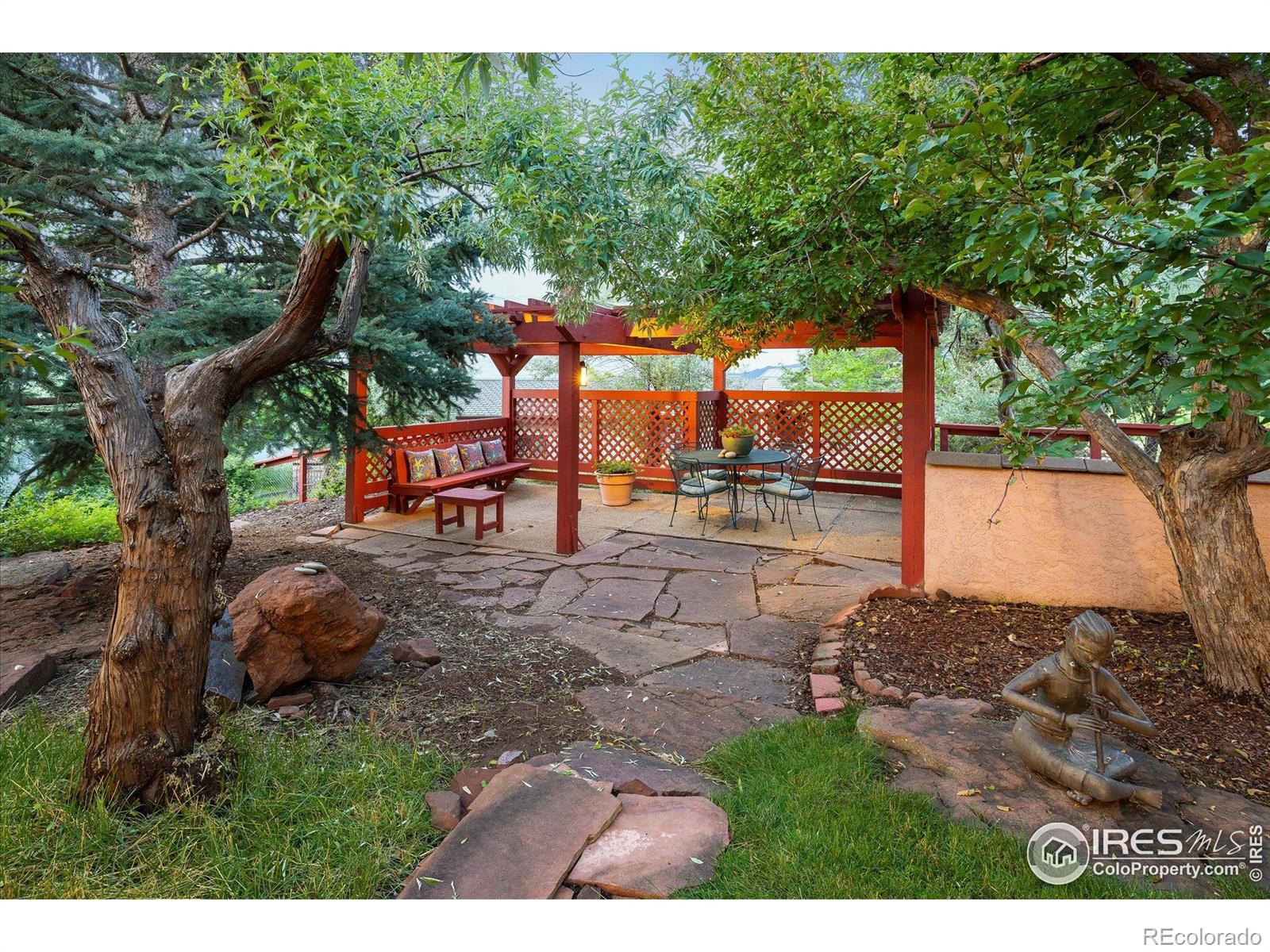 MLS Image #35 for 495 s cedar brook road,boulder, Colorado