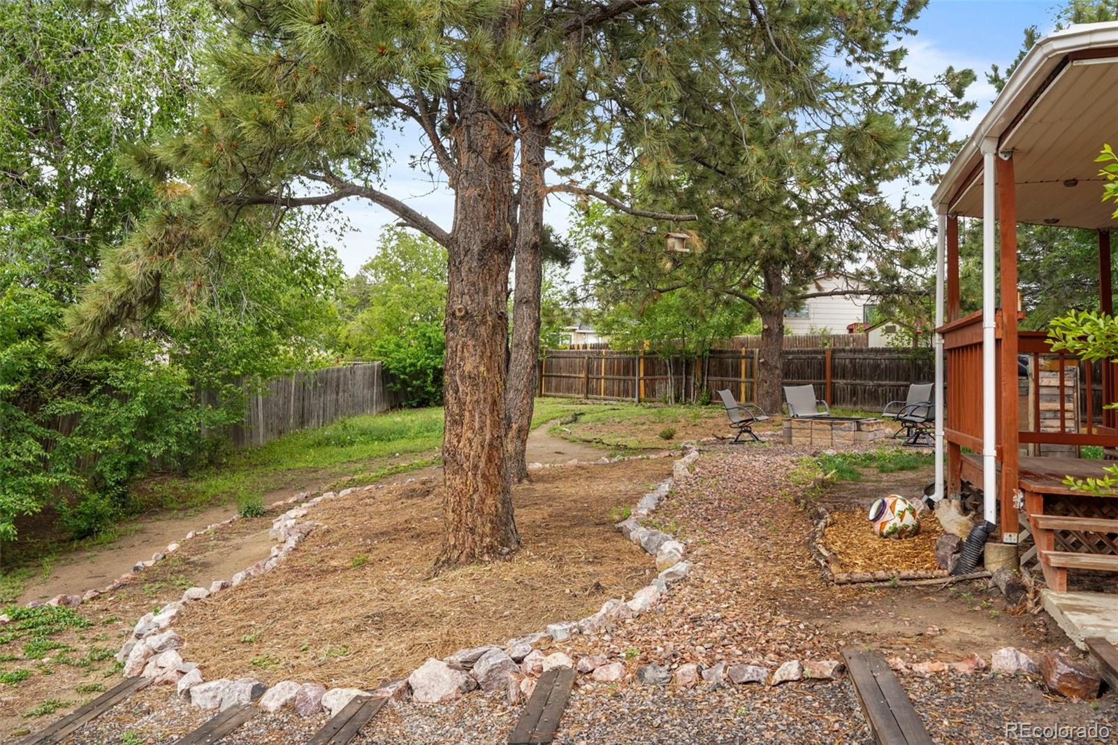 MLS Image #25 for 2417  ranch lane,colorado springs, Colorado