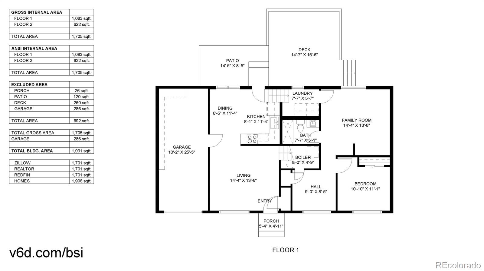 MLS Image #39 for 821  clarkson court,denver, Colorado