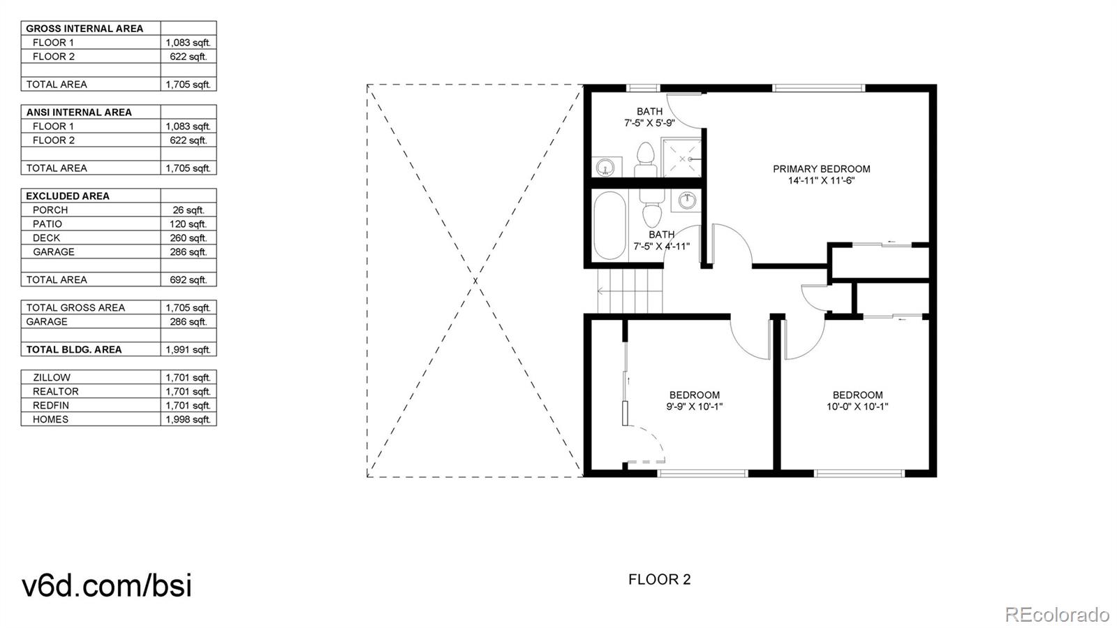 MLS Image #40 for 821  clarkson court,denver, Colorado