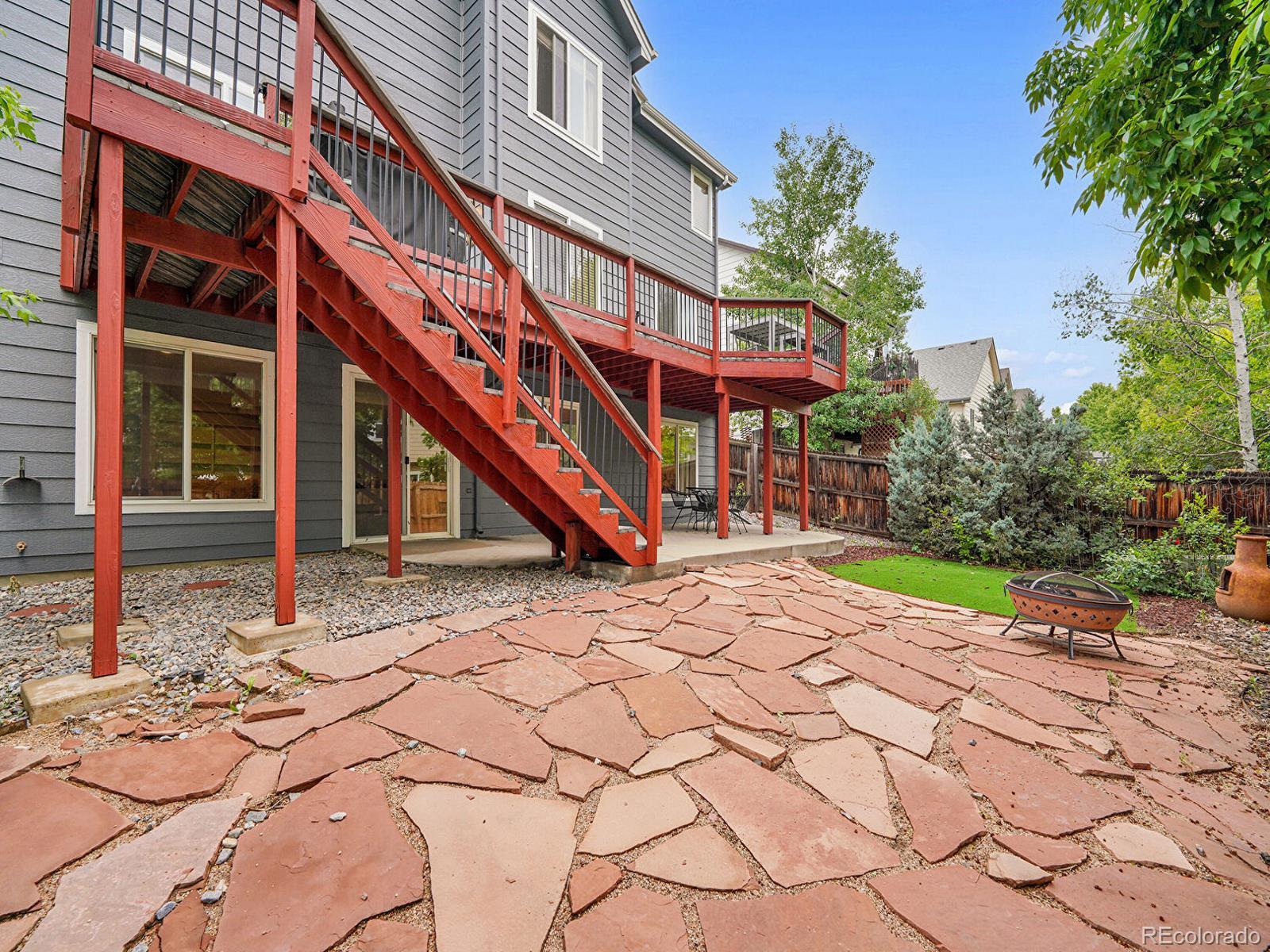 MLS Image #34 for 8838 s dudley street,littleton, Colorado