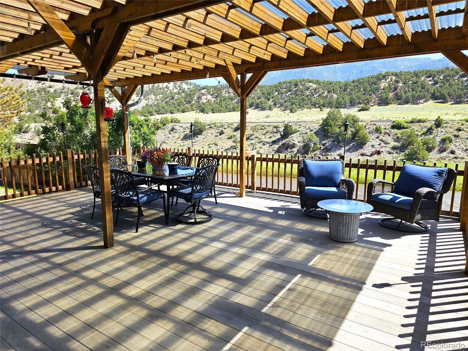 MLS Image #8 for 11679  us highway 50 ,howard, Colorado