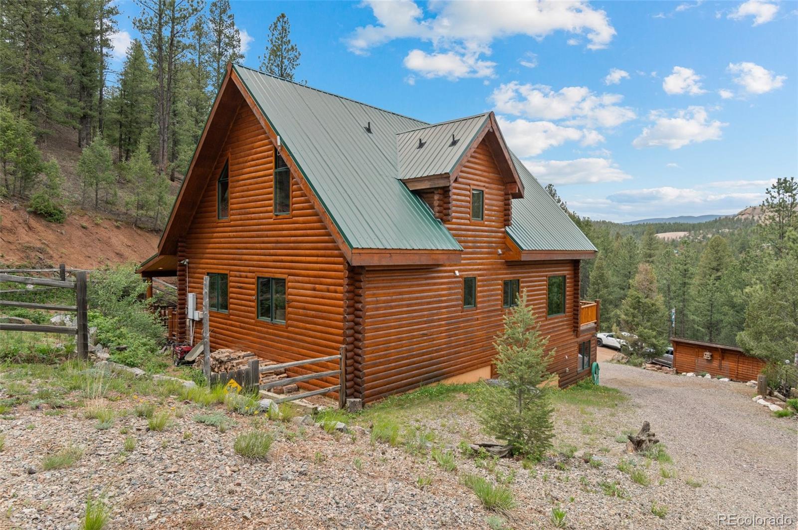 MLS Image #32 for 27264  schuyler gulch road,pine, Colorado