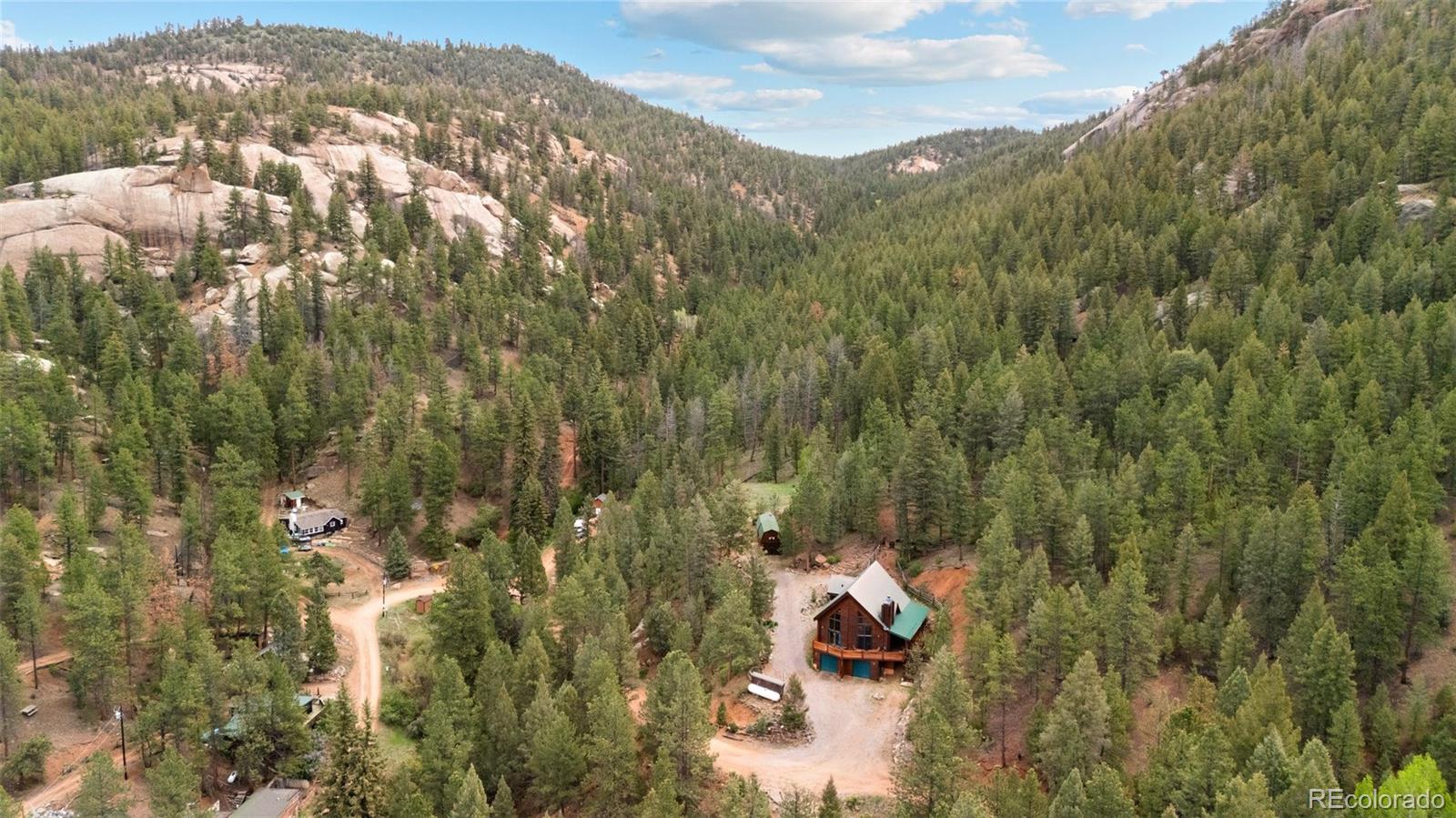 MLS Image #43 for 27264  schuyler gulch road,pine, Colorado