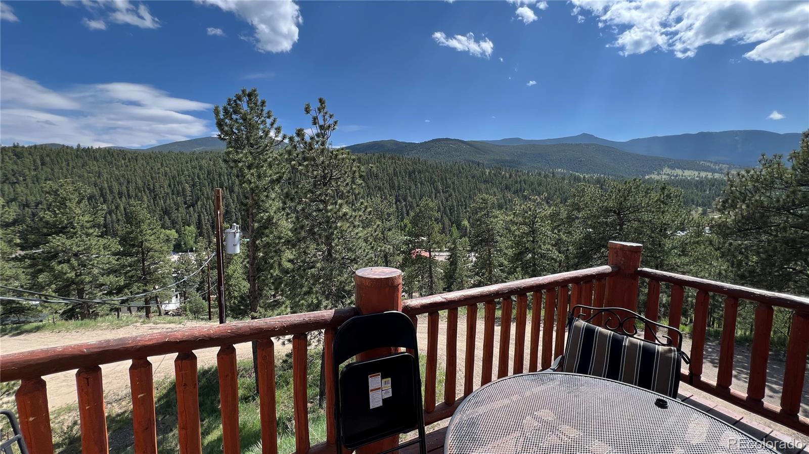 MLS Image #0 for 303  virginia road,bailey, Colorado