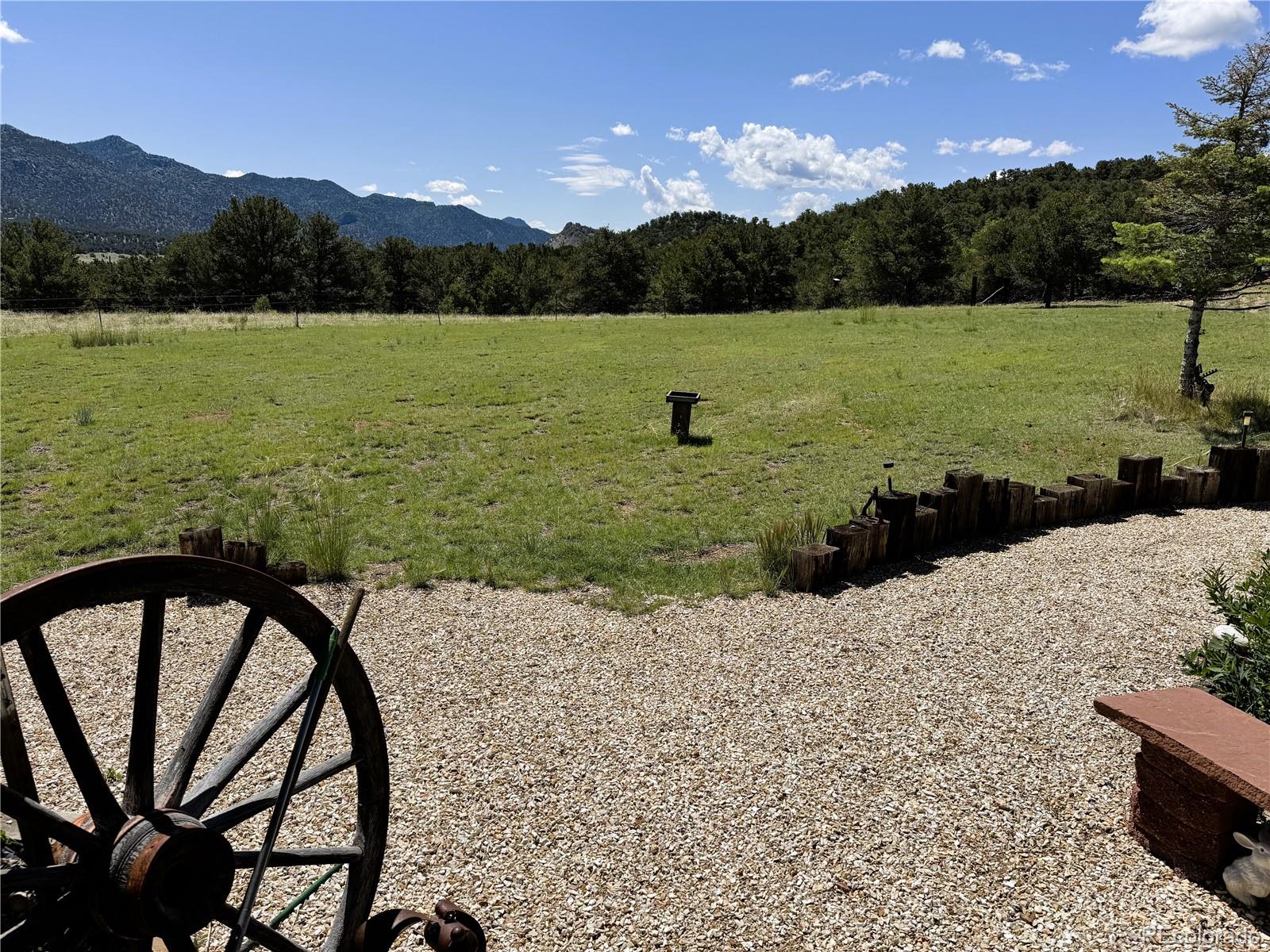 MLS Image #22 for 10990  us highway 50 ,howard, Colorado