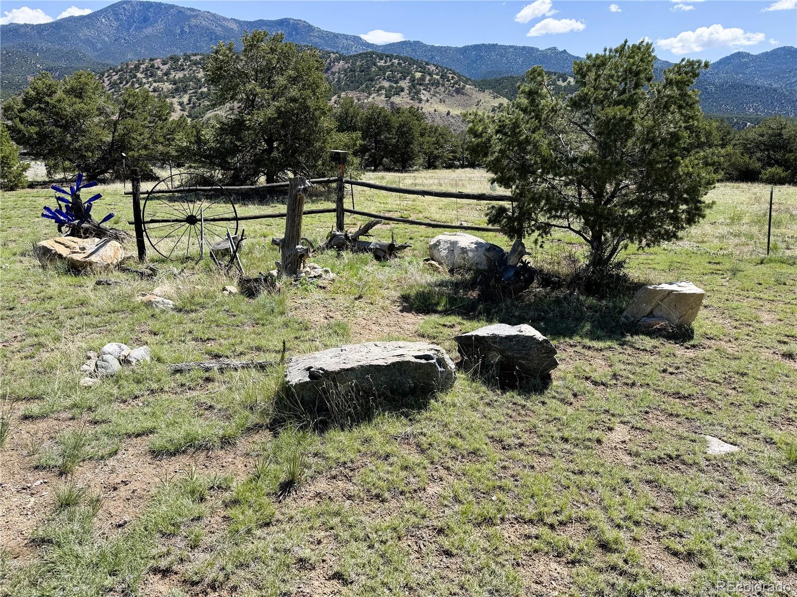 MLS Image #33 for 10990  us highway 50 ,howard, Colorado