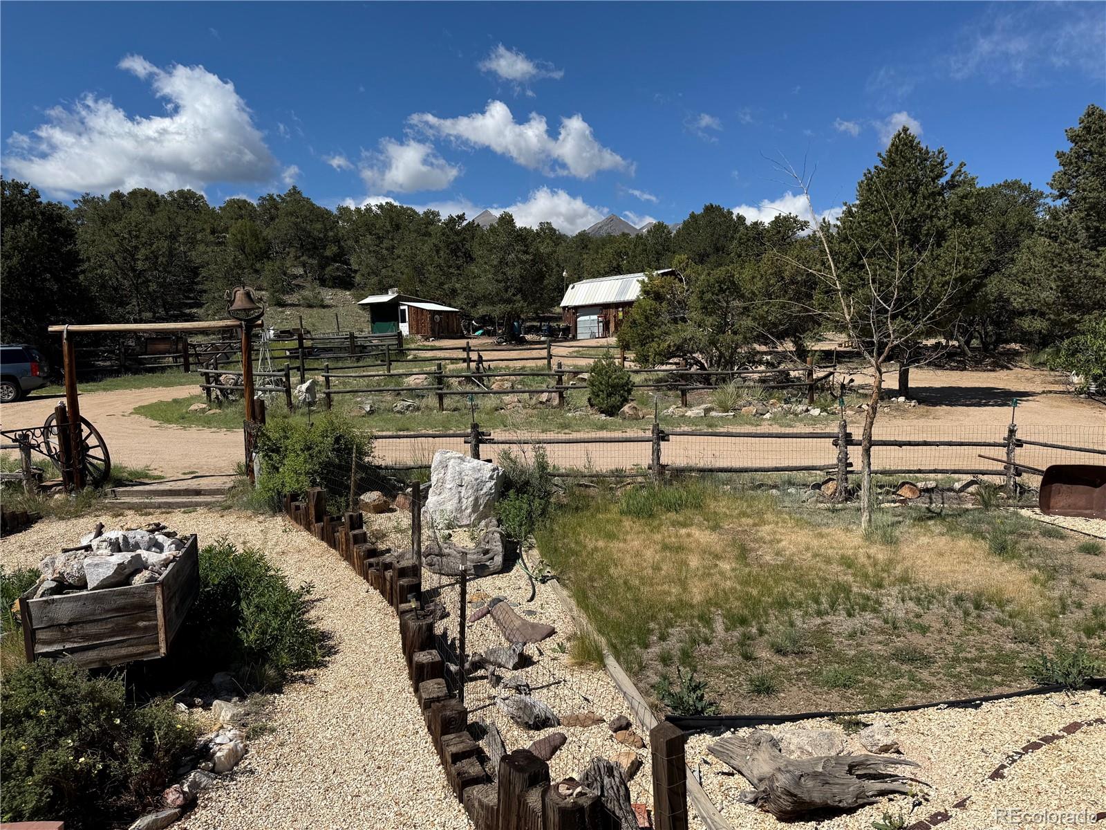 MLS Image #6 for 10990  us highway 50 ,howard, Colorado