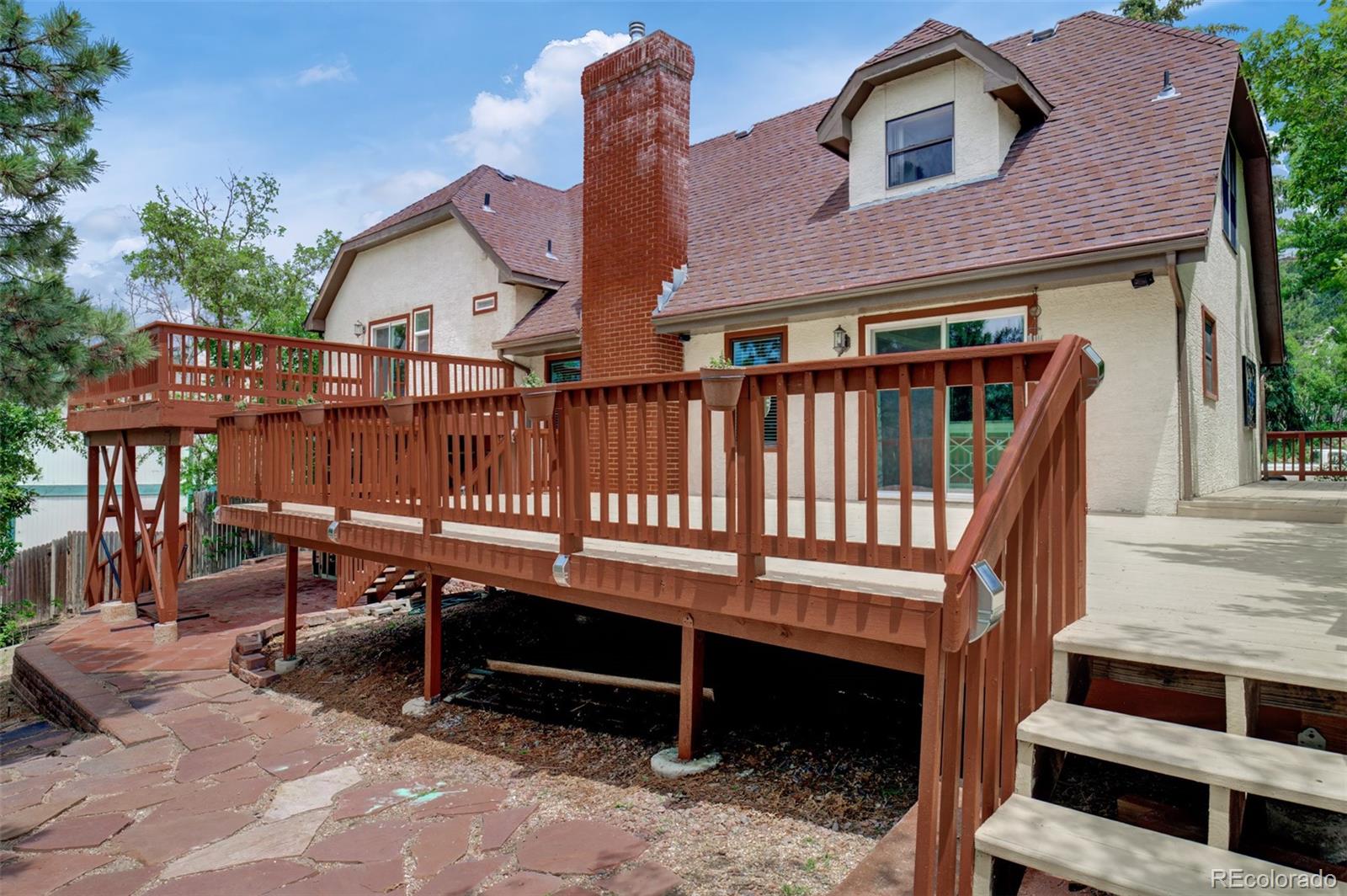 MLS Image #38 for 969  pulpit rock court,colorado springs, Colorado
