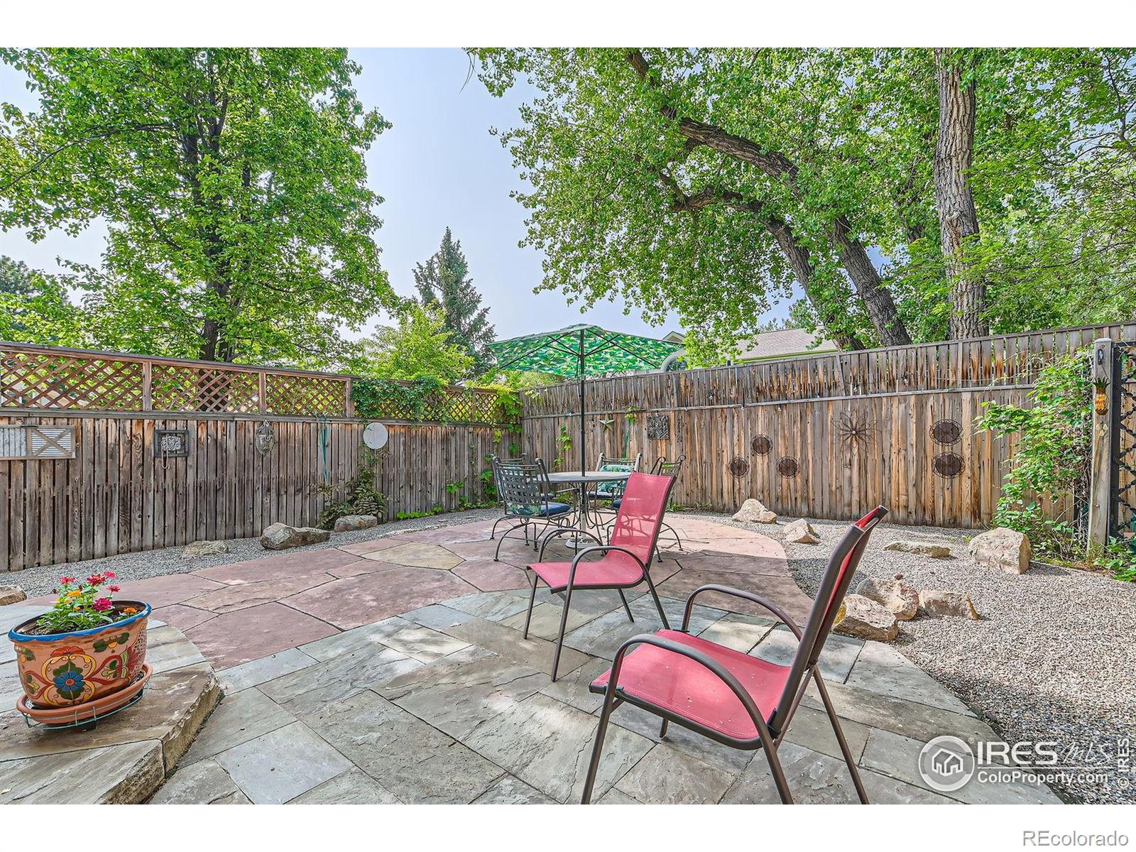 MLS Image #25 for 1110  poplar avenue,boulder, Colorado