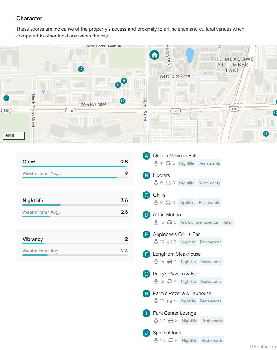 MLS Image #19 for 12142  huron street,denver, Colorado