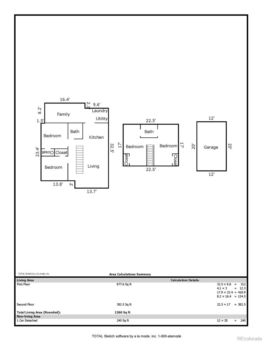 MLS Image #21 for 5570  otis court,arvada, Colorado