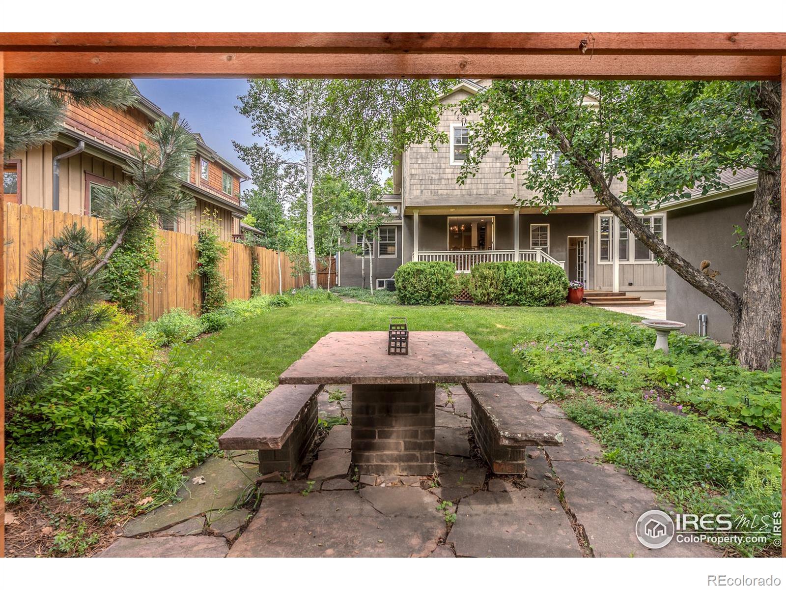 MLS Image #38 for 1816  mariposa avenue,boulder, Colorado