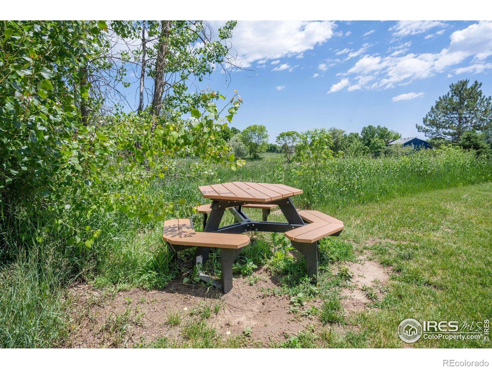 MLS Image #32 for 6505  kalua road,boulder, Colorado
