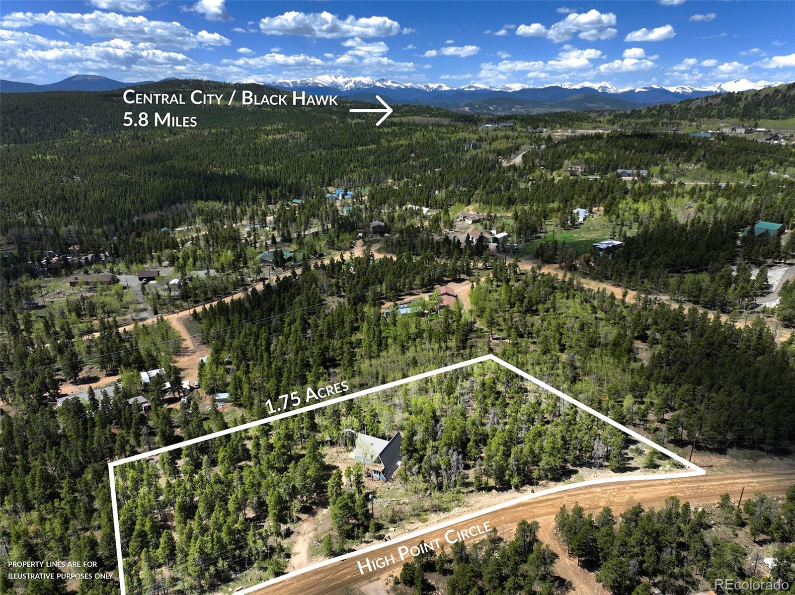 MLS Image #22 for 779  high point circle,black hawk, Colorado