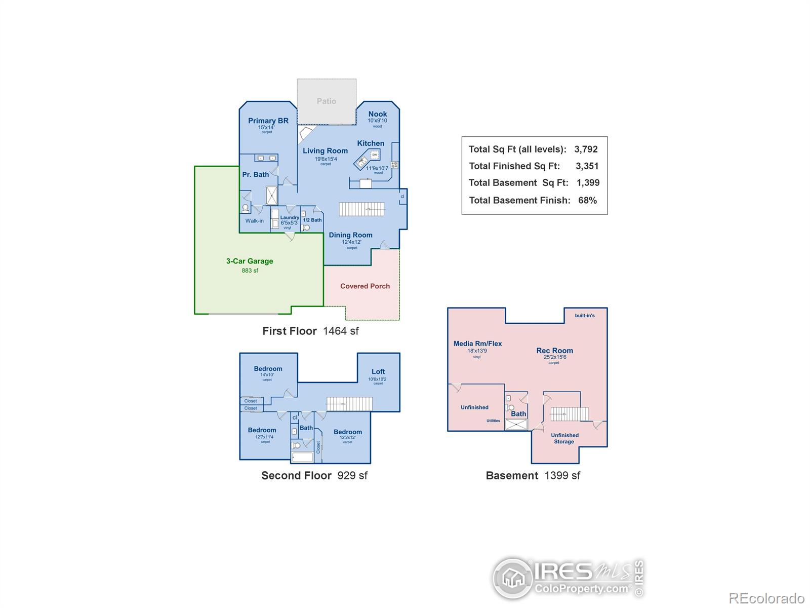 MLS Image #34 for 3385  laplata avenue,loveland, Colorado