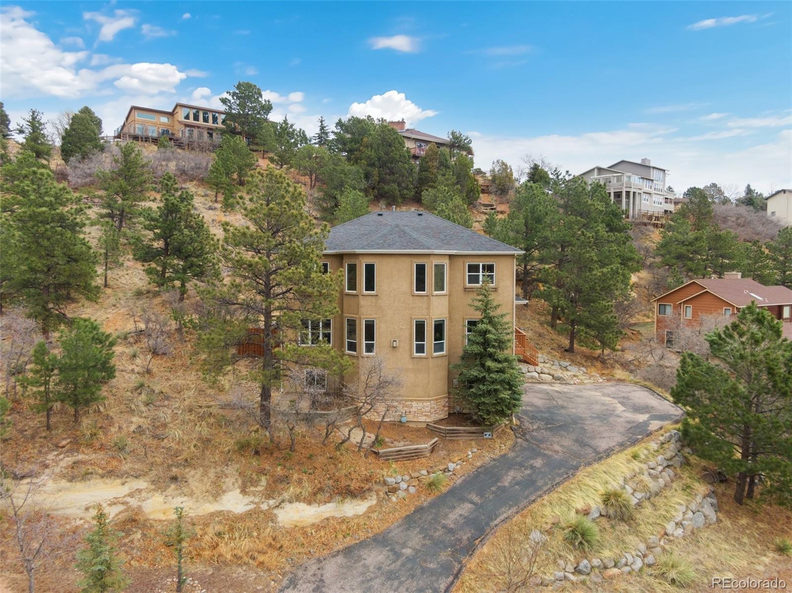 MLS Image #44 for 7113  oak valley drive,colorado springs, Colorado