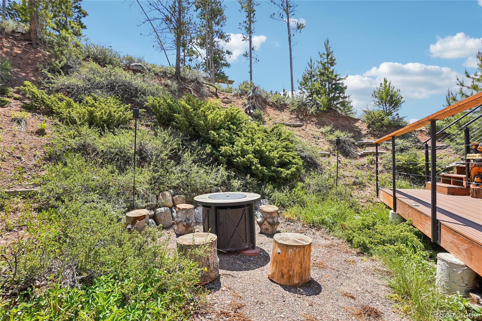 MLS Image #31 for 124  lake view drive,grand lake, Colorado
