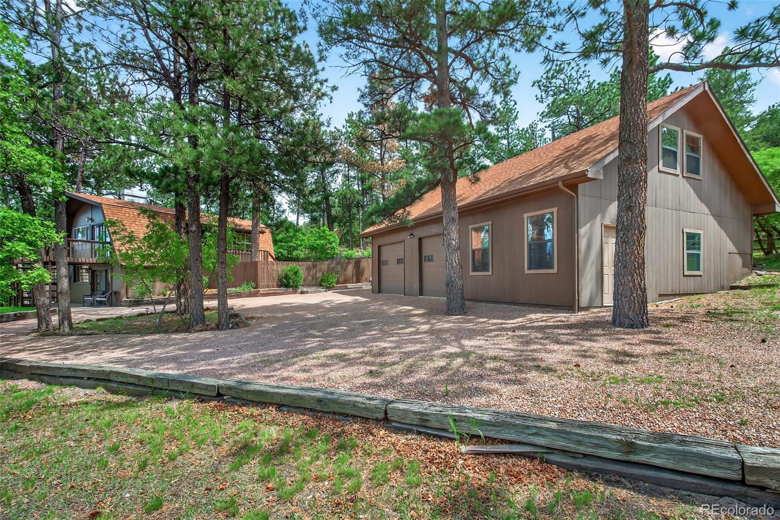 CMA Image for 785  Hidden Valley Road,Colorado Springs, Colorado
