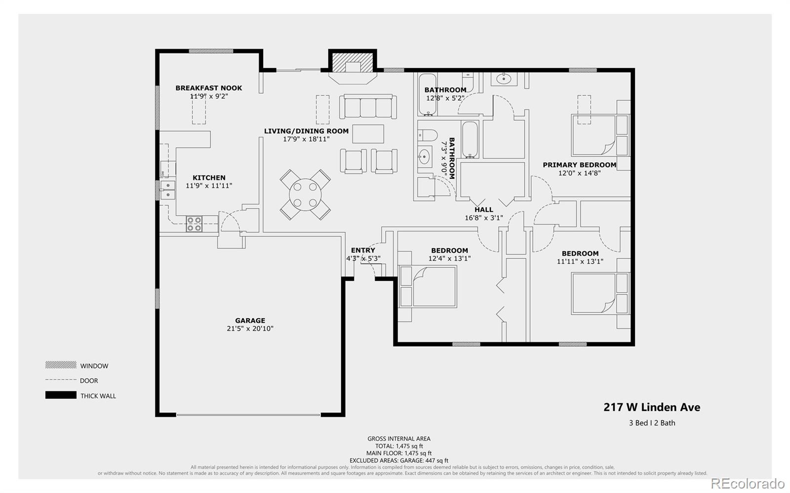 MLS Image #43 for 217 w linden avenue,pueblo, Colorado