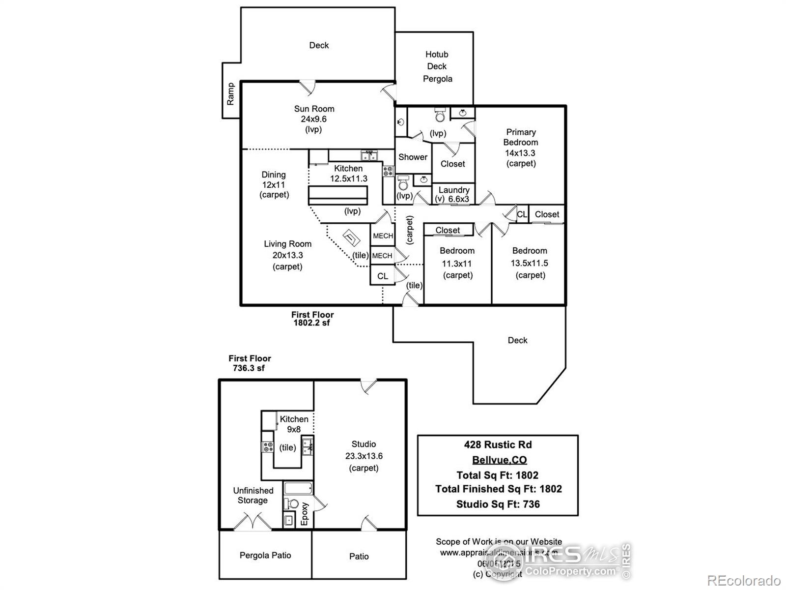MLS Image #39 for 428  rustic road,bellvue, Colorado