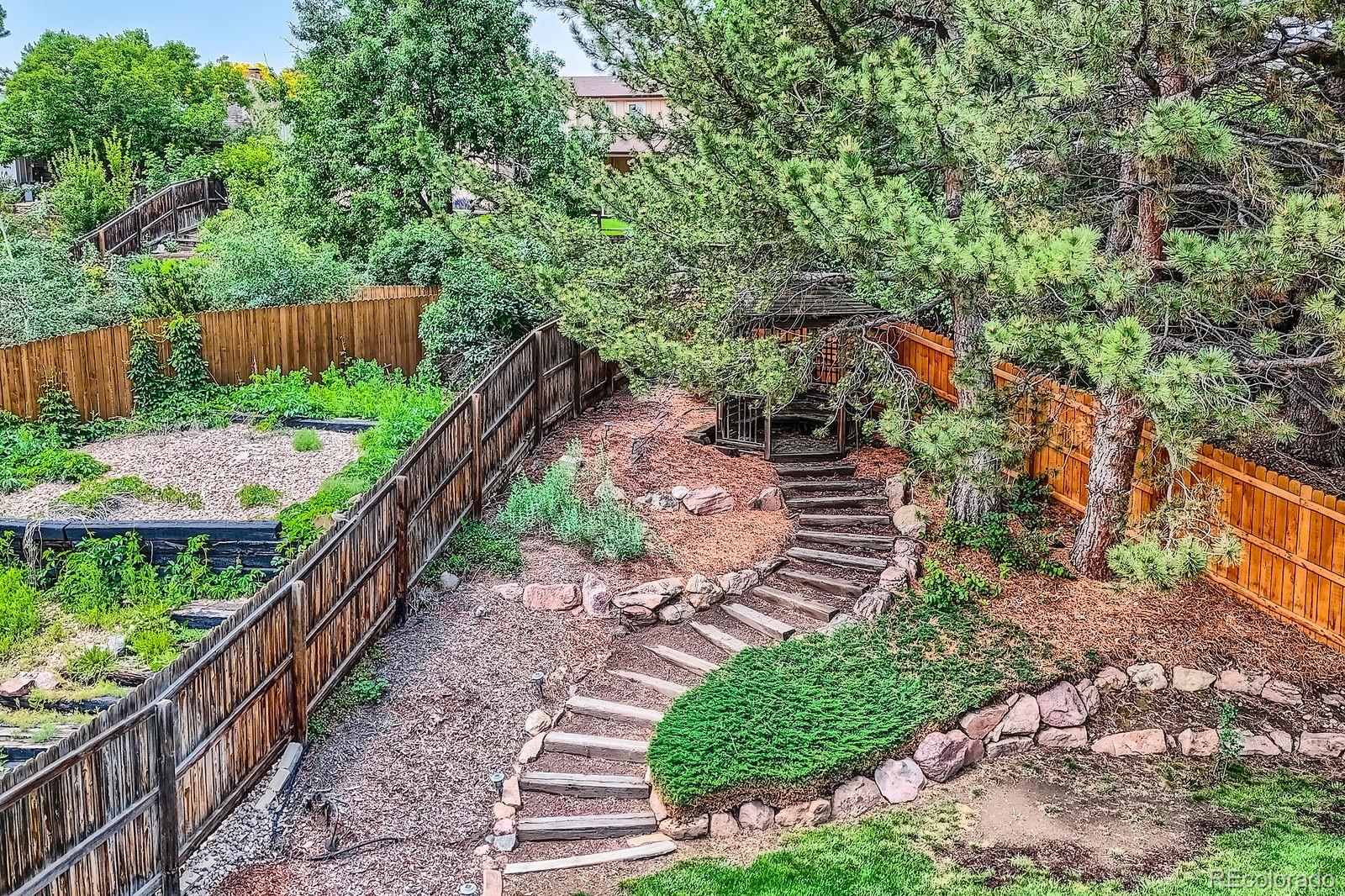MLS Image #25 for 2473 s carr court,lakewood, Colorado
