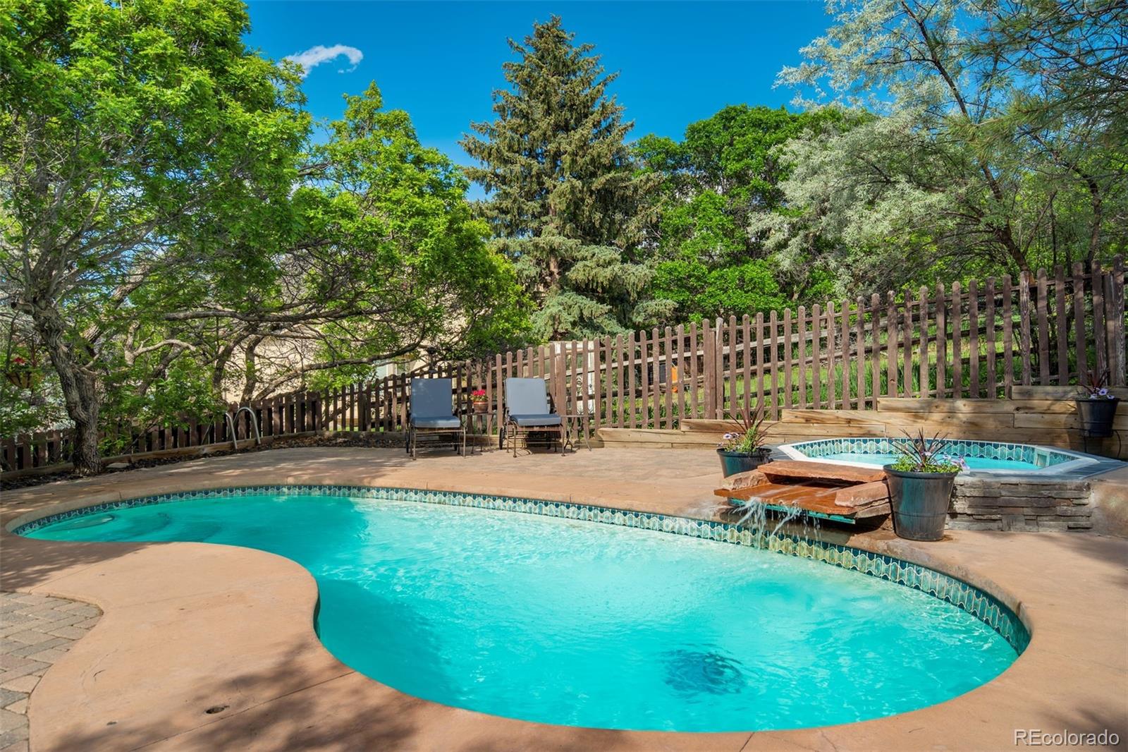 MLS Image #46 for 205  pauma valley drive,colorado springs, Colorado
