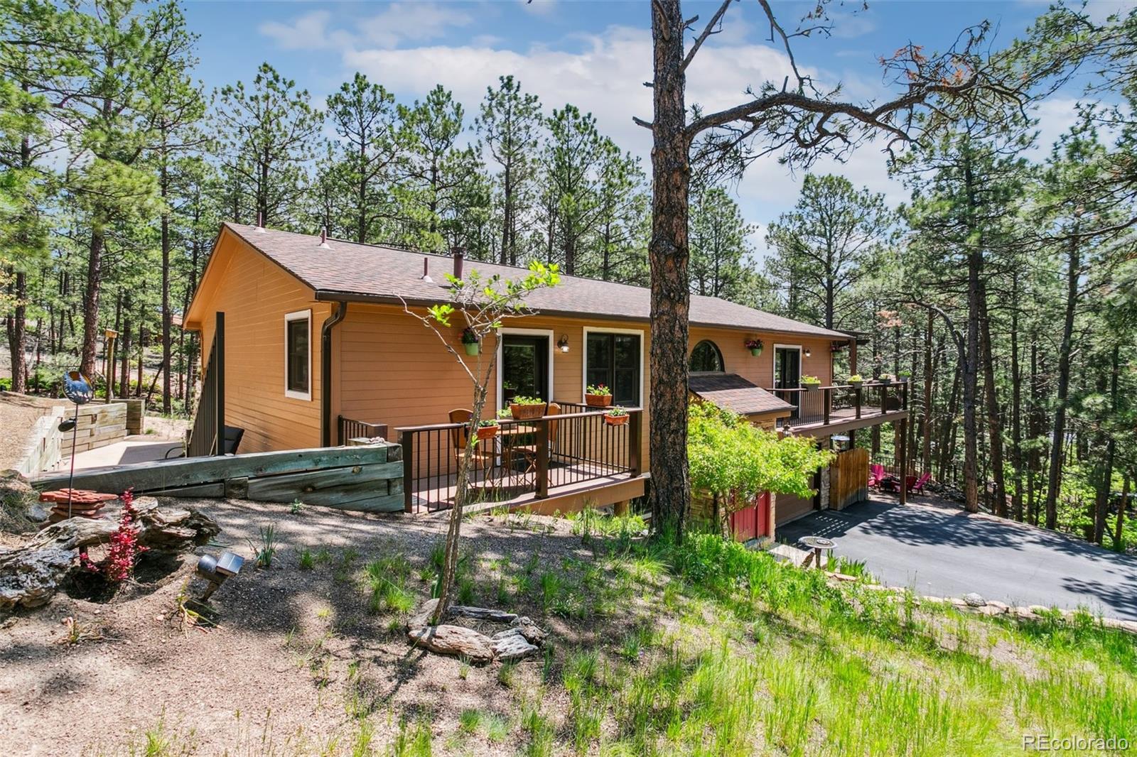 MLS Image #42 for 1350  spring valley drive,colorado springs, Colorado