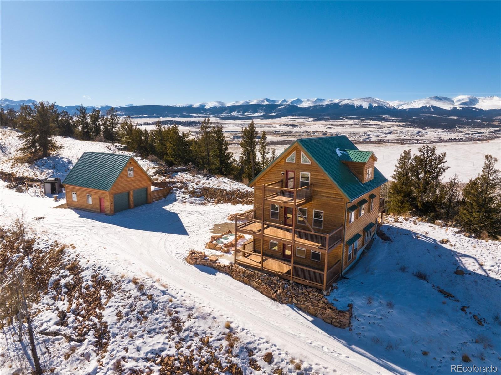 MLS Image #0 for 5844  middle fork vista,fairplay, Colorado
