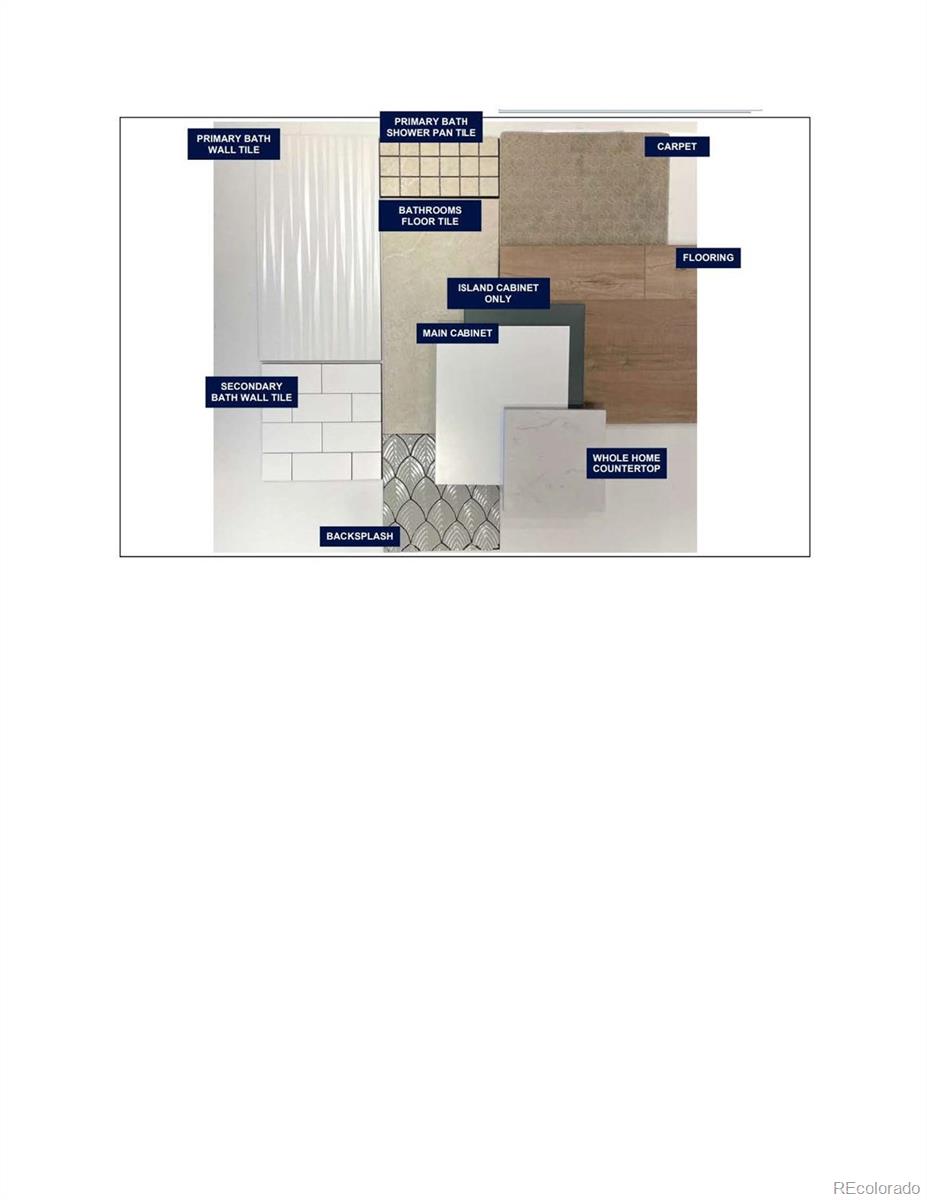 MLS Image #5 for 835  josephine way,superior, Colorado