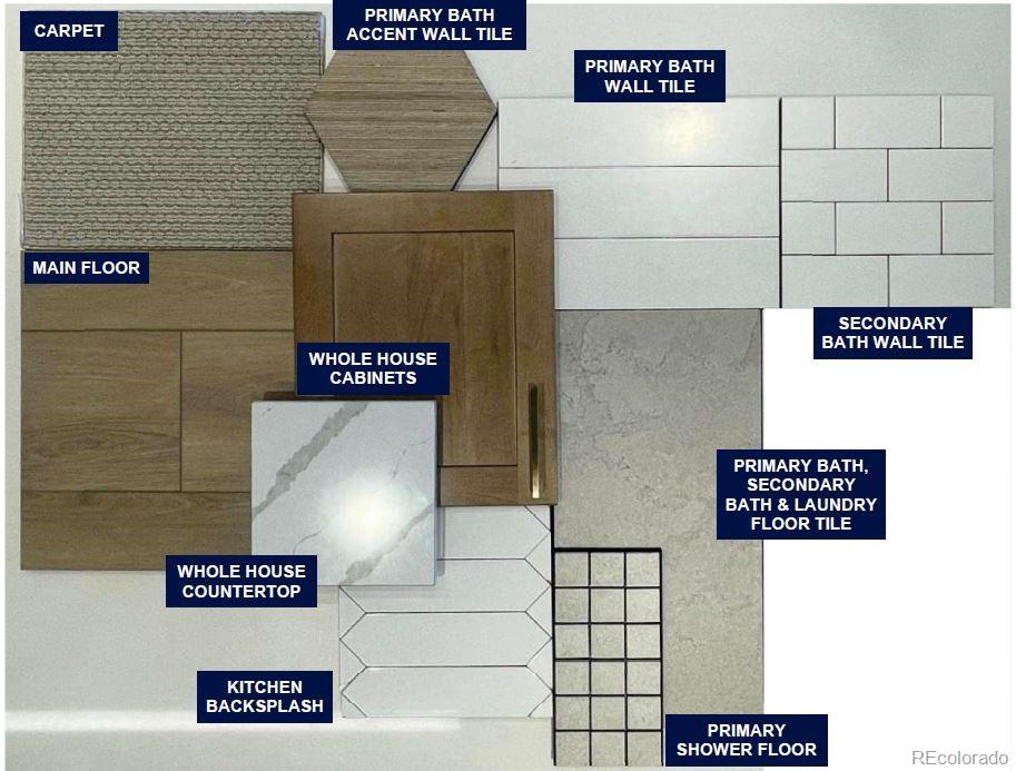 MLS Image #4 for 825  josephine way,superior, Colorado