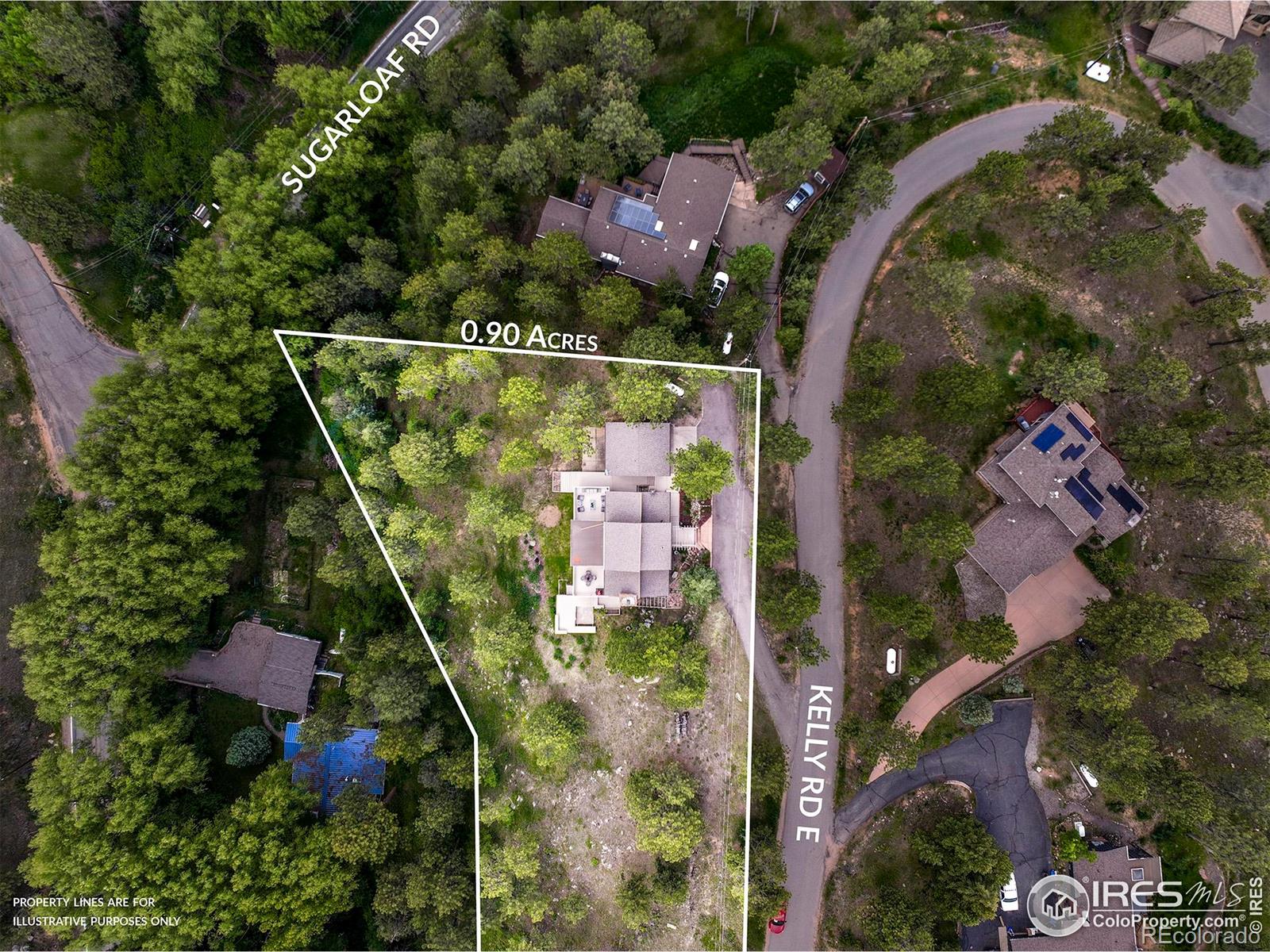 MLS Image #28 for 207  kelly road,boulder, Colorado