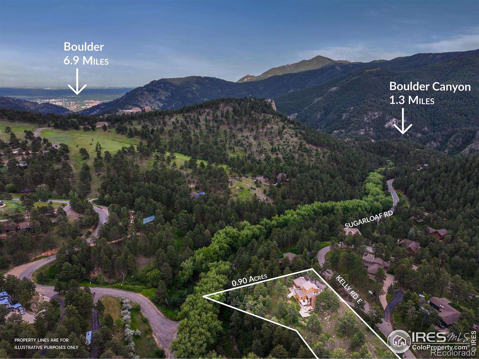 MLS Image #3 for 207  kelly road,boulder, Colorado