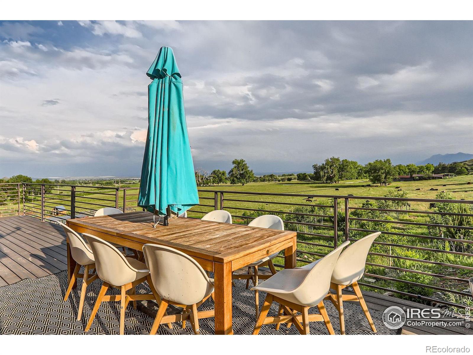 MLS Image #24 for 8241 n foothills highway,boulder, Colorado