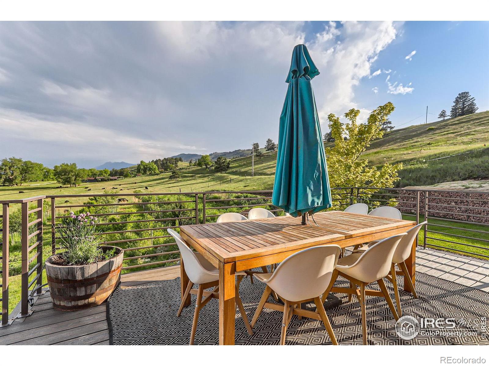 MLS Image #4 for 8241 n foothills highway,boulder, Colorado