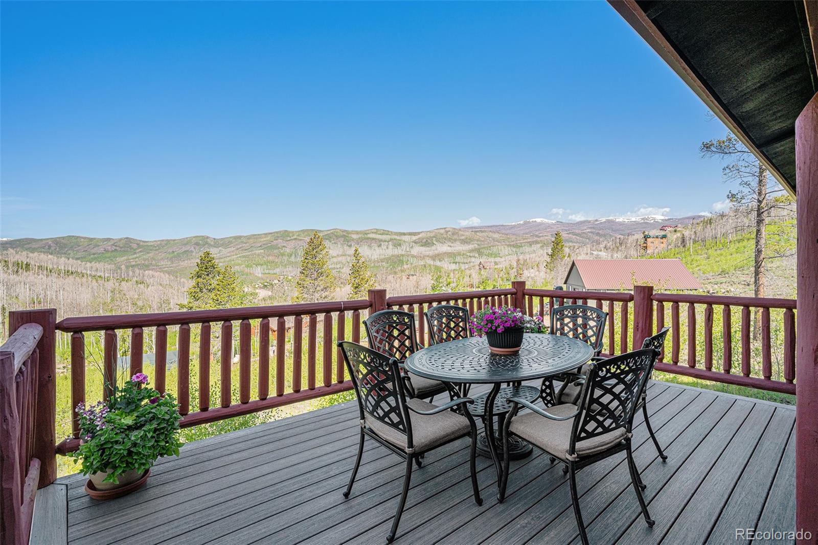 MLS Image #3 for 608  gcr 412 ,granby, Colorado