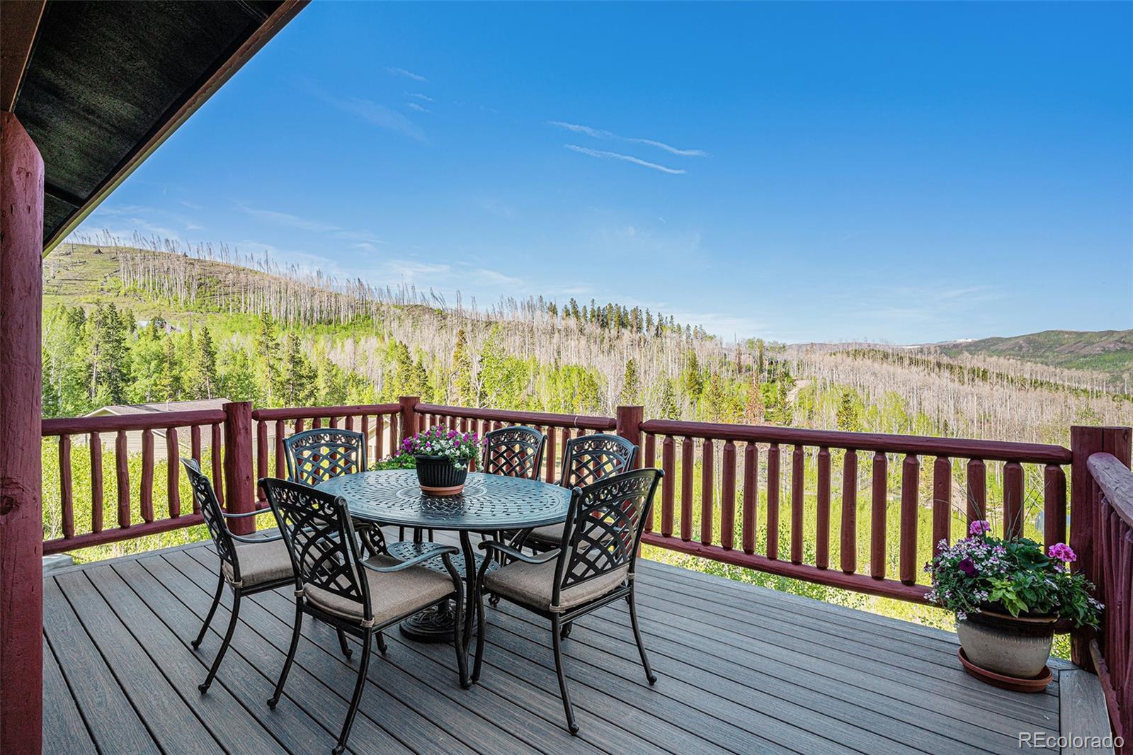 MLS Image #35 for 608  gcr 412 ,granby, Colorado